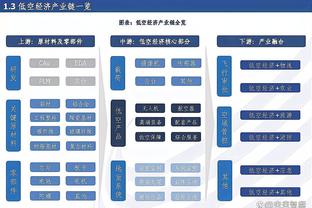 库里267次单节得分上双且零罚球 历史最多&克莱老詹分列二三