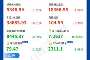 队记：爵士考虑交易克拉克森、塞克斯顿、霍顿-塔克和奥利尼克